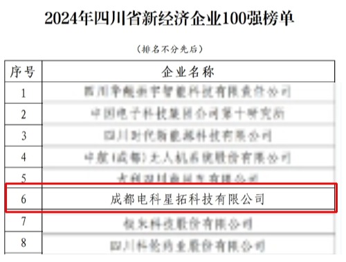 电科BG大游荣膺“2024年四川省新经济企业”100强榜单.jpg